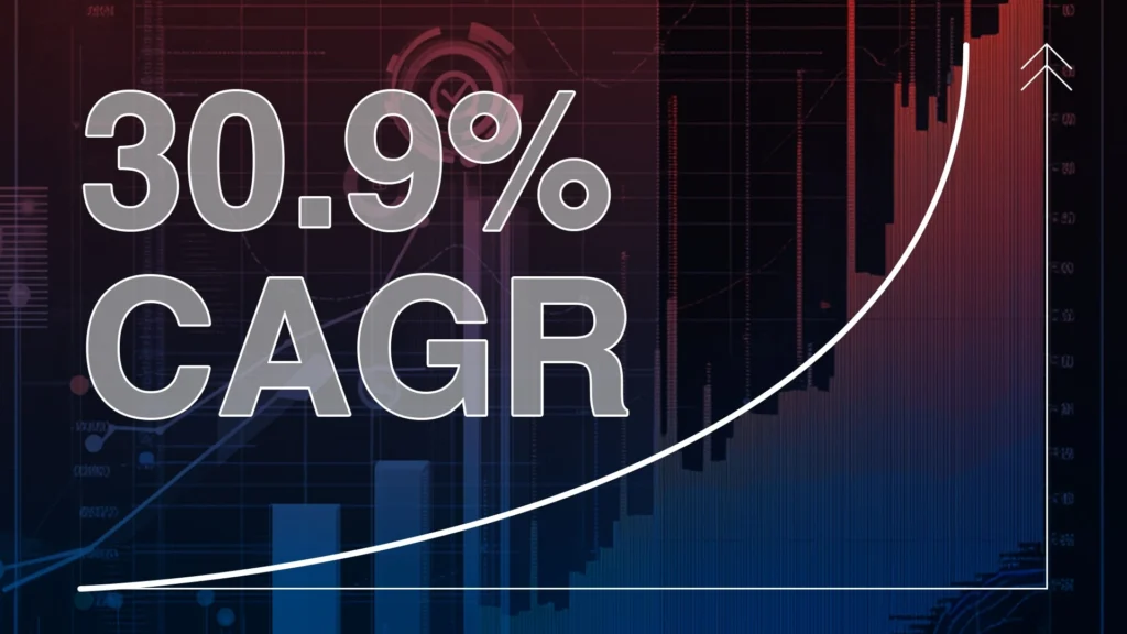 CAGR of 30.9%