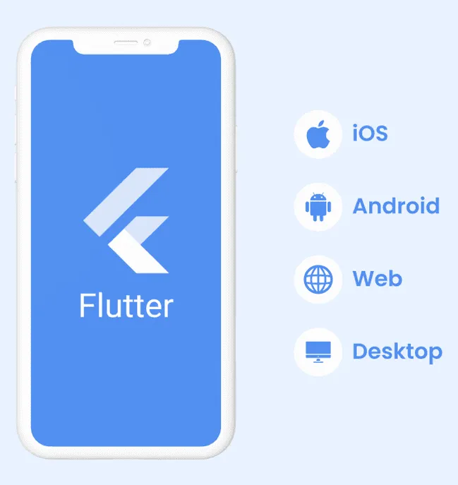 Flutter App Development